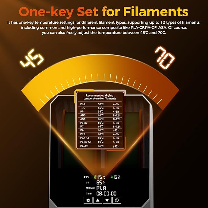 Creality Filament Dryer, Dual-Spool Space Pi Filament Storage Box -Double 360° Heating with 110W PTC Heater LCD Touch Screen One-Key Set Filament,Dehydrator 1.75/2.85/3mm Support PLA PETG ABS TPU - Image 4
