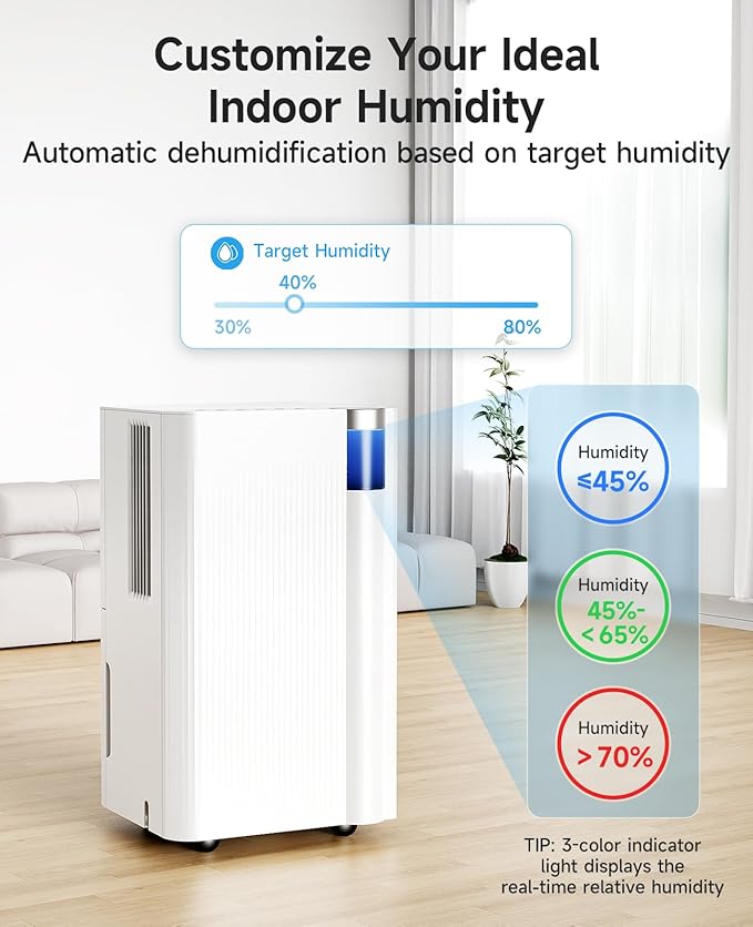2500 Sq.Ft Dehumidifier for Basement with Drain Hose, 34 Pints Dehumidifiers for Home Large Room Bathroom Bedroom,3 Modes, Adjustable Humidity Control, Timer, Auto Defrost, Sleep Mode - Image 6