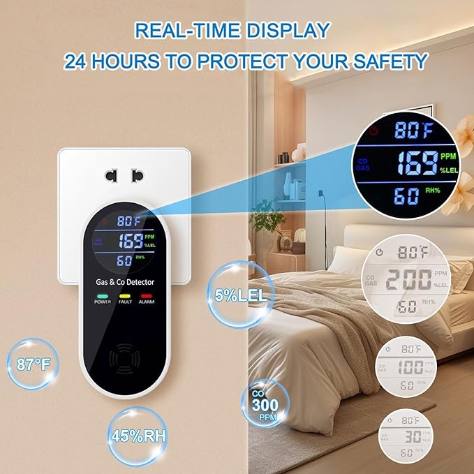 Plug in Combination Gas & Carbon Monoxide Detectors with Temperature and Humidity Display- Natural Gas Detectors & Carbon Monoxide Alarm for Home, Kitchen (2 Packs) - Image 4