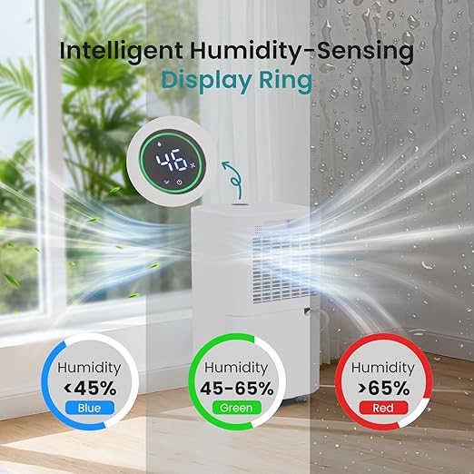 NEWBULIG 30Pints Dehumidifier with Drain Hose, 2,000 Sq.Ft Dehumidifier for Basement, 0.53 Gallon Tank, Low 38dB, Smart Humidity Ring, Ideal Whole House Humidity Remover for Home, Bedroom & Bathroom - Image 4