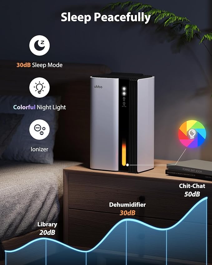 95oz Dehumidifiers for Home, 1000 Sq.Ft Dehumidifier with Drain Hose - Auto Shut Off, Timer, Sleep Mode & Drain Hose - 7 Color Light for Bedroom, Bathroom, RV - White - Image 4