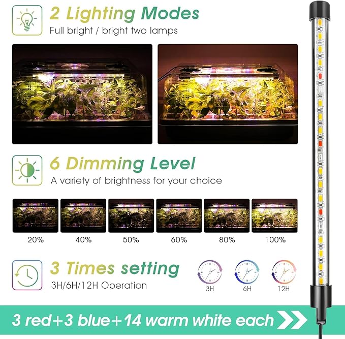 Seed Starter Tray with Grow Light, 192-Cell Seed Starter Kit, Seedling Starter Trays with Humidity Domes, Automatic Timer, Adjustable Light Indoor Gardening Plant Germination Trays - Image 2