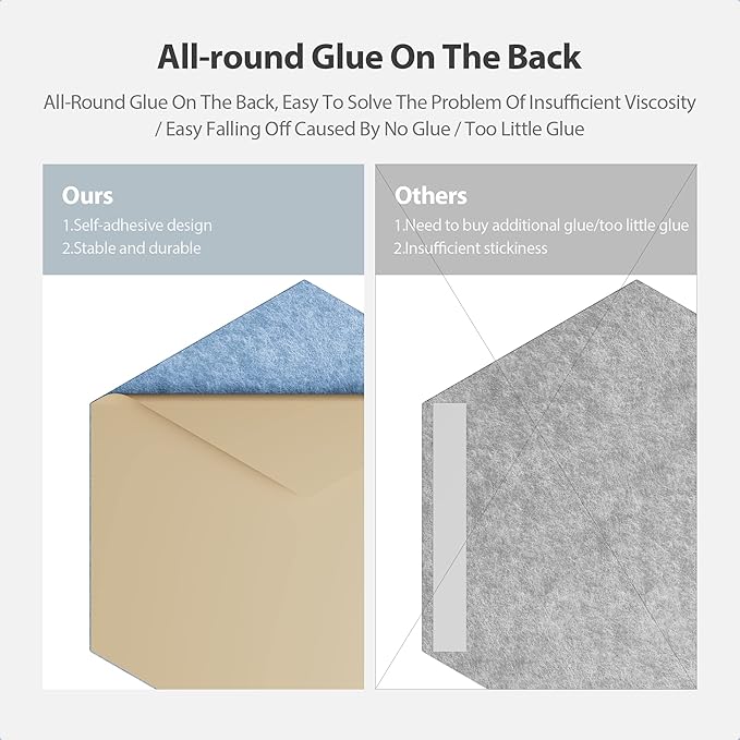 12 Pack Acoustic Panels Self Adhesive Sound Proof Foam, High Density Sound Acoustic Foam Panel, 12X10.23X0.4 Inch Hexagon Wall Panels in Home,Office,Reccording Room,Studio(Light Sky Blue) - Image 4