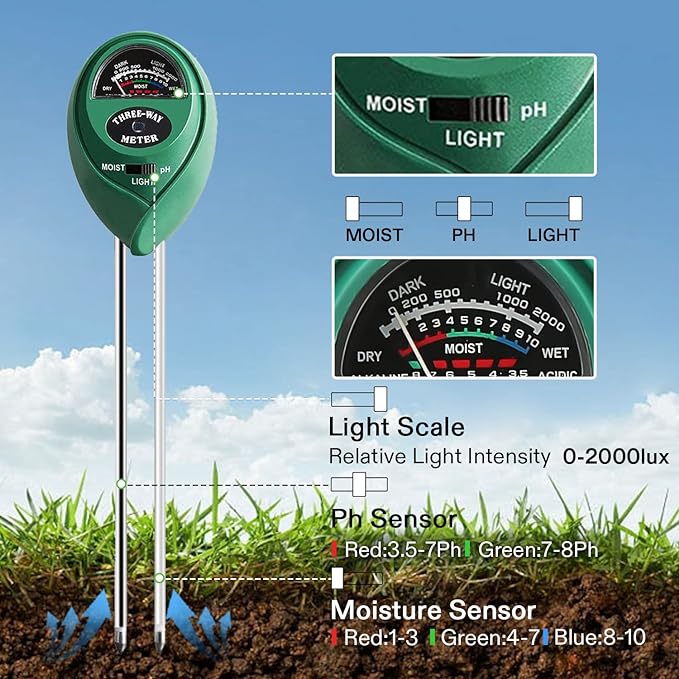 VIVOSUN Soil Tester, 3-in-1 Plant Moisture Meter Light and PH Tester for Home, Garden, Lawn, Farm, Indoor and Outdoor Use, Promote Plants Healthy Growth - Image 2