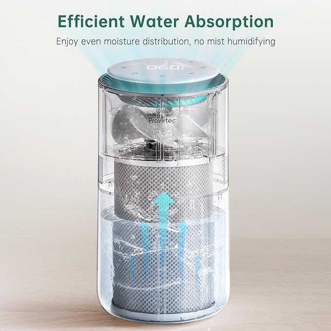 HC-13/03 Humidifier Filter, Washable Non-Woven Fabric, 360° Surround Adsorption, Efficient Moisture Absorption, 1-Pack - Image 2