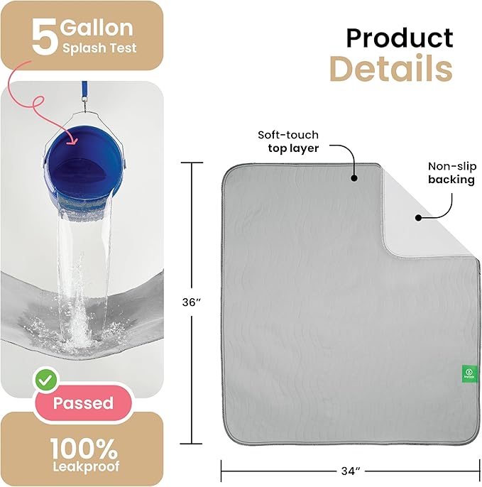 IMPROVIA® Washable Underpads, Heavy Absorbency Reusable Incontinence Pads for Kids, Adults, Elderly, and Pets, Waterproof Protection Floor (Gray, 34"x36" (Pack of 4)) - Image 3