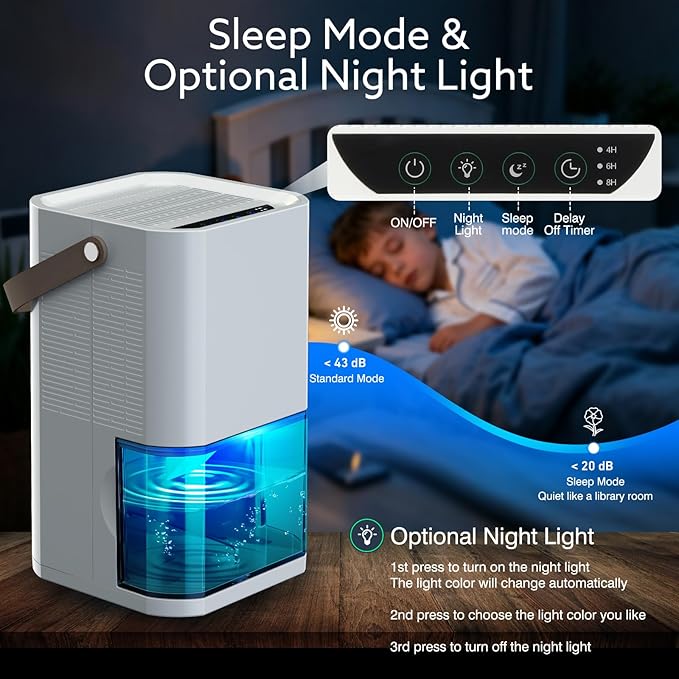 Litever Dehumidifier Highly Efficient for Home. Compact Quiet Portable with Auto Shut OFF. 57OZ Water Tank. Delay-Off Timer and Ambient Light. Good for Small Bedroom Bathroom Basement RV Camper Closet - Image 2
