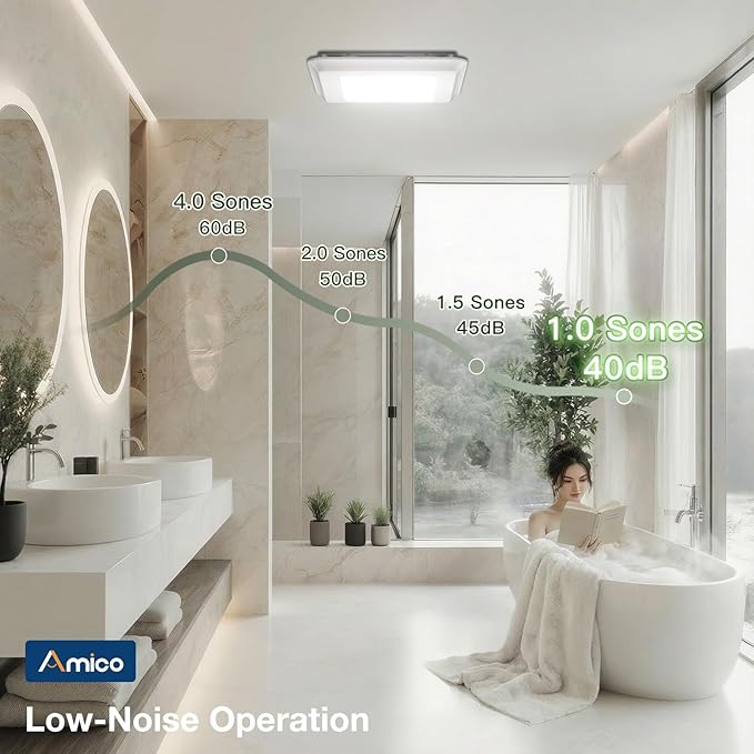 Amico Bathroom Exhaust Fan with Light, 110 CFM, 1.0 Sones, 5CCT, 1000LM, Easy Installation, Ceiling Mount Bathroom Fan, Adjustable Bath Exhaust Vent with light, ETL & FCC Certified - Image 5
