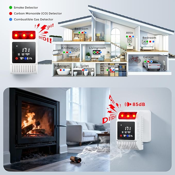 6 in 1 Carbon Monoxide Detectors & Smoke Detector, Natural Gas & Carbon Monoxide Detector Plug in with Battery Backup, Fire & Smoke Alarm with Adjustable Sound Light Alarm Functions for Home/RV - Image 5