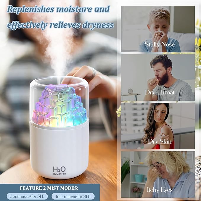 Portable Mist Humidifier with Colorful Light Auto-Off USB Desktop Personal Humidifiers 2 Cool Spray Modes 300ml for Bedroom Office Car Travel White - Image 7