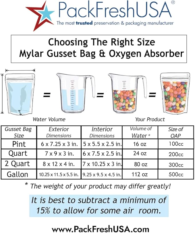 PackFreshUSA: Pint (6" x 7.5" x 3") AirTight Seal-Top Stand-Up Mylar Pouch Bags Long-Term Food Storage - Premium Century 7 Mil Thick (Per Side) - Resealable - Heat Sealable - Food Grade - Pack of 100 - Image 3