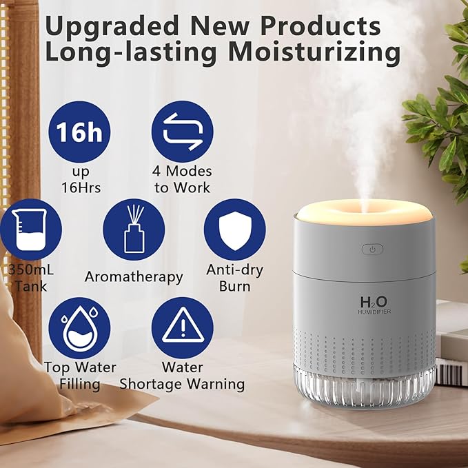 SZO Portable Mini Humidifier, 500ML USB Personal Cool Mist Humidifiers for Bedroom Office Travel Desk, Whisper Quiet 20dB with 2 Mist Modes & Auto Shut-Off, Small Desktop Humidifier(Grey) - Image 2