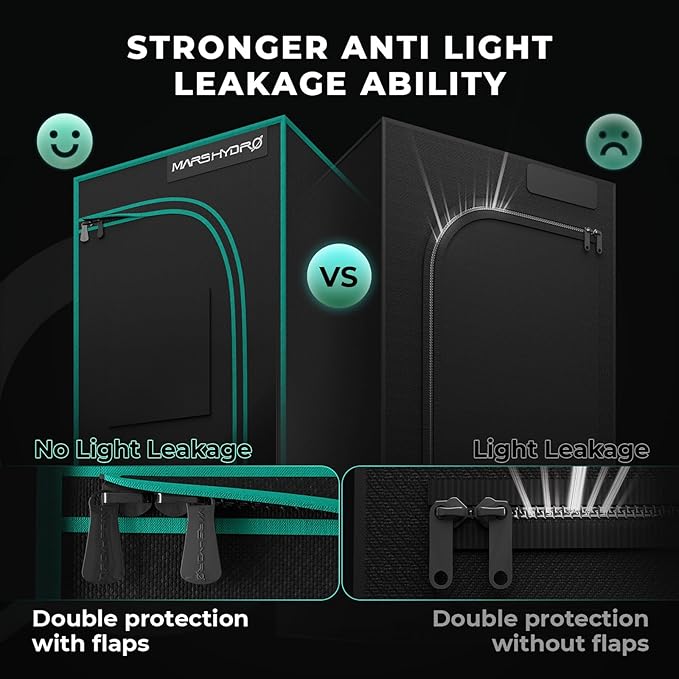 MARS HYDRO 3x3 Smart Grow Tent Kit Complete System with WiFi-Integrated Controller 43,150W FC-E1500 Dimmable Grow Light,32" x 32" x 63" 1680D High Reflective Mylar,4inch Automatic Ventilation Kit - Image 7