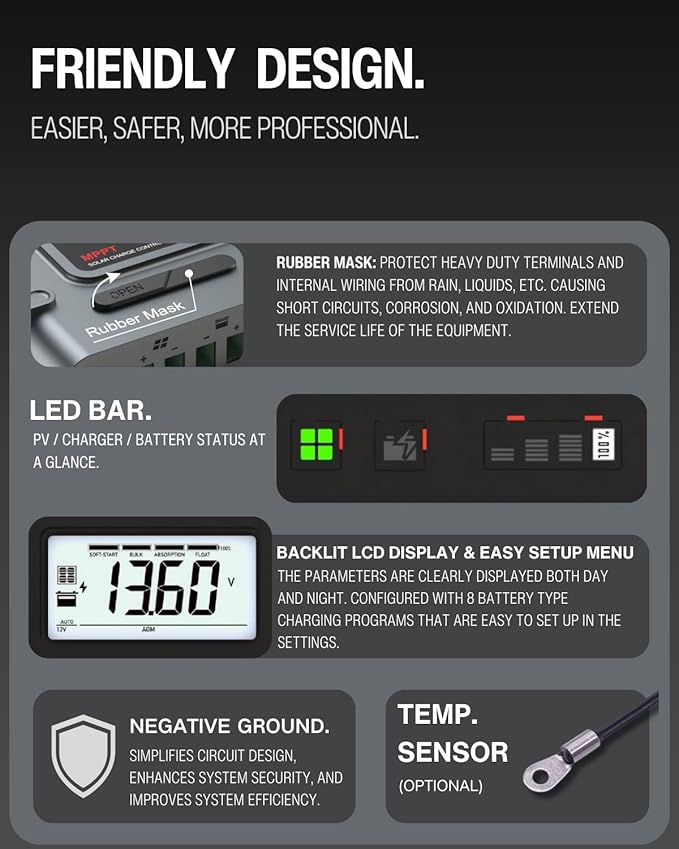 MPPT Solar Charge Controller 40A, 12V 24V Solar Panel Regulator with Temp Sensor for LiFePO4,AGM, Gel, Flooded and Lithium Battery - Image 6