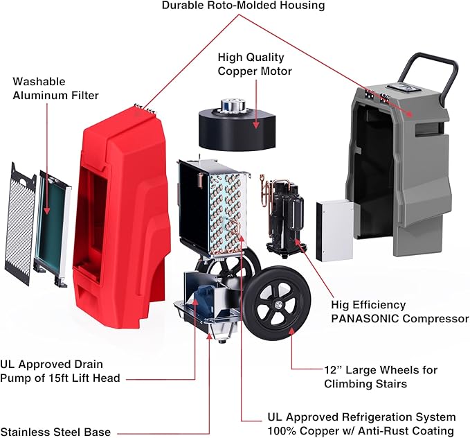 MOUNTO 180Pints Commercial Dehumidifier with Pump and Drain Hose, LGR Portable Dehumidifier with wheels for Home, Basements, Garages, and Job Sites. (Red) - Image 7