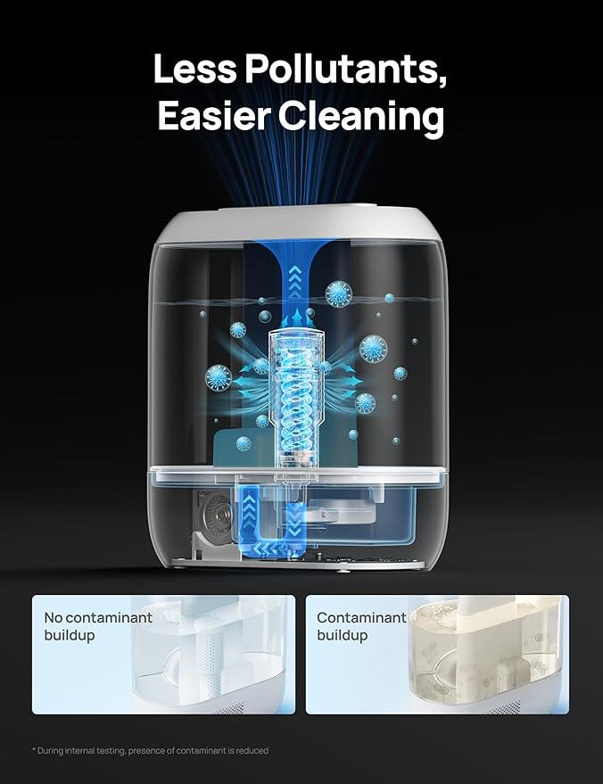 DREO Clean Mist Cartridge 3-Pack for Humidifiers, Compatible with DREO Humidifiers HM311/311S/524/524S/306, Reduce Contaminants Build-up, Healthier Mist, Easier Cleaning - Image 2