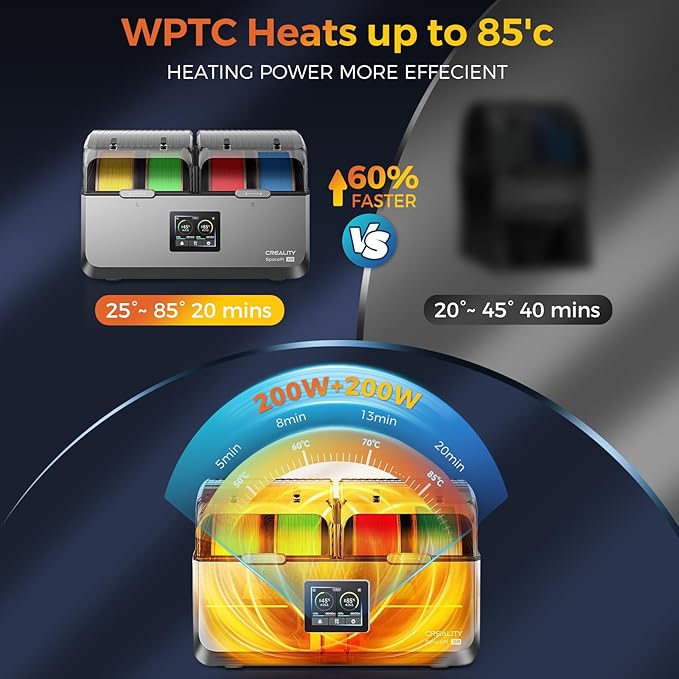 Creality Filament Dryer 4 Spools,Space Pi X4 Filament Storage Box:Dual Independent Heating Chambers Up to 85℃,Auto Silent Power Saving Storage Mode and Active Dehumidification for PLA PETG ABS - Image 2