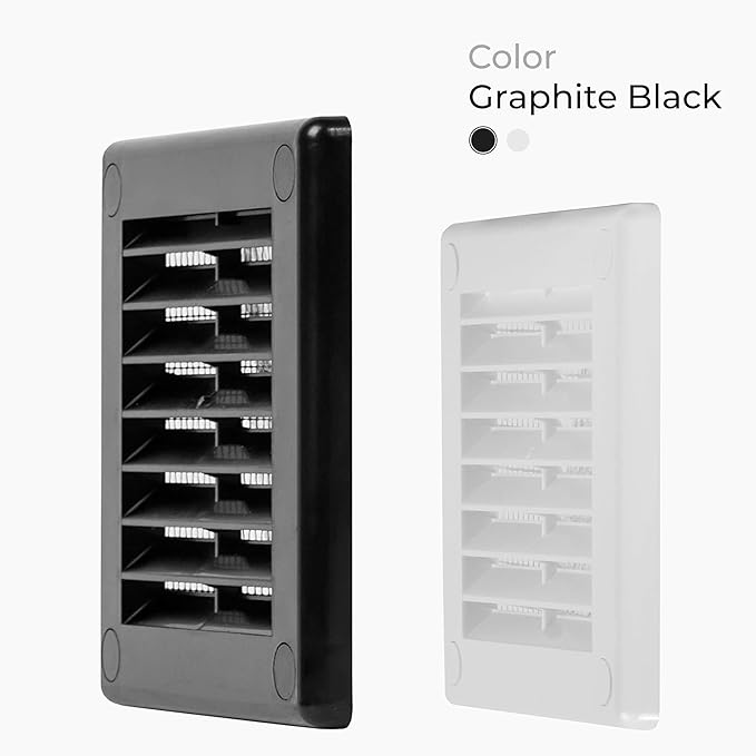 5-Pack 4" x 4" (Outer Size) Square Air Vent Cover – Black Plastic Vent Deflector - Screen Mesh, Surface Mount Wall Ceiling – Cold Air Return Soffit Air Vent Cover - Register Indoor Outdoor - Image 2