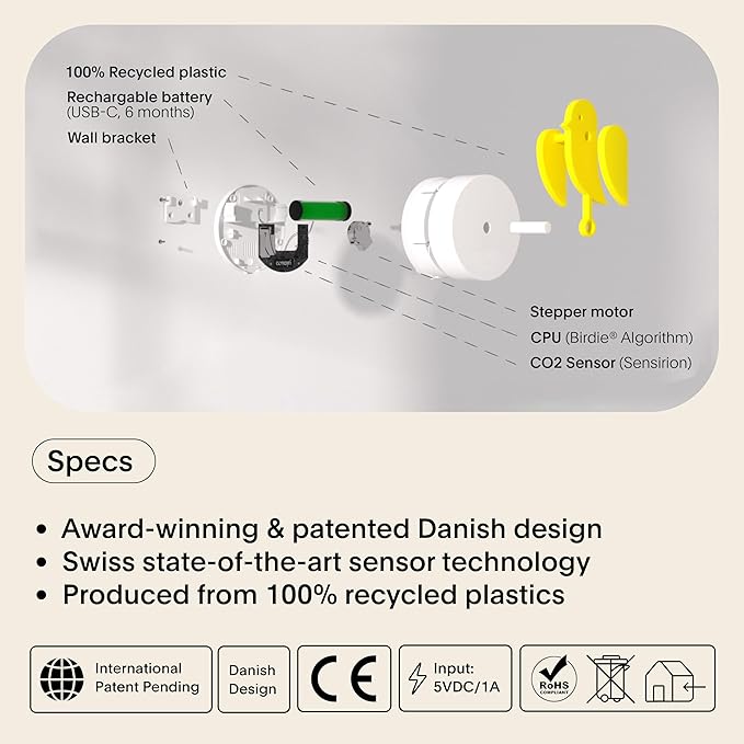 Birdie 2.0 - Design Indoor CO2 Monitor - Air Quality Meter for Home & Office - Modern Interior Decor -Visual Air Quality Sensor for Fresh Air - Wall Mounted -Swiss Sensor Technology-Yellow, FullBirdie - Image 6
