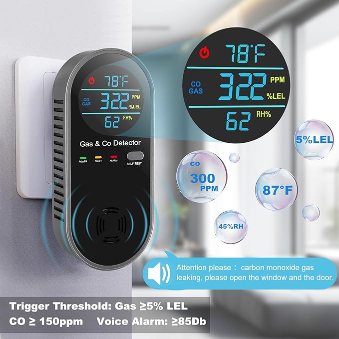 1 Pack 4-in-1 Plug-in Carbon Monoxide Detector with Voice Alerts, Combination Gas & Carbon Monoxide Detector, Portable CO Alarm with Fahrenheit(°F) & Humidity Sensor for Home, Hotel, RV, Easy Setup - Image 4