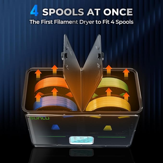 【2025 Special Bundle】 SUNLU Official Filament Dryer Box S4,Four-Spool 3D Printer Dehydrator with Rapid Heating, Auto Humidity Control, and Advanced Triple Fan Upgrade, Fits PLA,PETG,ABS,TPU,PA,etc. - Image 2
