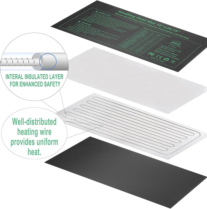 Seedling Heat Mat 4 Pack, MET Certified Heating Mat for Plants Grow Seed Starting Greenhouse, Waterproof Durable Germination Warm Hydroponic Heating Pad - Image 4