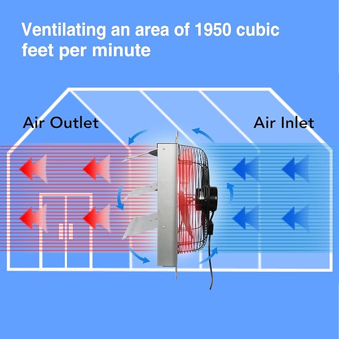 KEN BROWN 14 Inch Shutter Exhaust Fan, Gable Vent Fan, Wall Mount Ventilation, High Speed 1950 CFM, Automatic Aluminum Blades, for Garages, Shop, Greenhouse, Attic, with Power Cord - Image 6