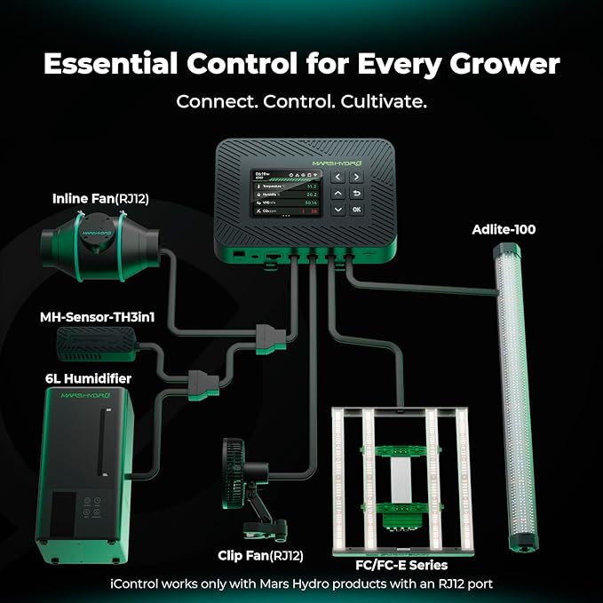 Mars Hydro 4x4 Smart Grow Tent Kit Complete System with WiFi-Integrated Controller 43,480W FC-E4800 Dimmable Light 2646Pcs LED,48"x48"x80" 1680D High Reflective Mylar,6inch Automatic Ventilation Kit - Image 3