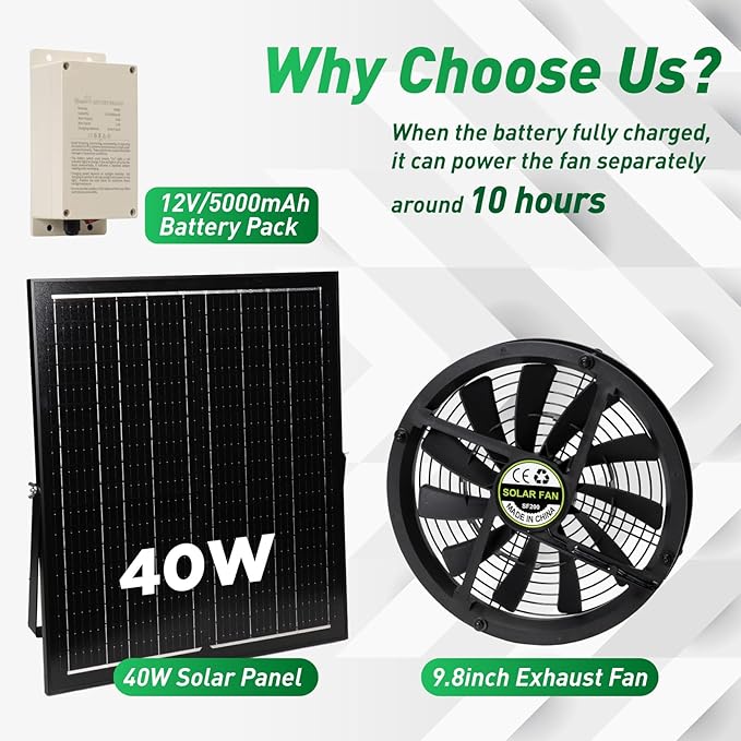 Solar Exhaust Fan with Battery, 40W 10" Solar Powered Fans for Greenhouse with 60Wh Battery Run Day & Night, Solar Vent Fan for Shed Chicken Coop Dog House Outside, Waterproof & Low Noise - Image 2