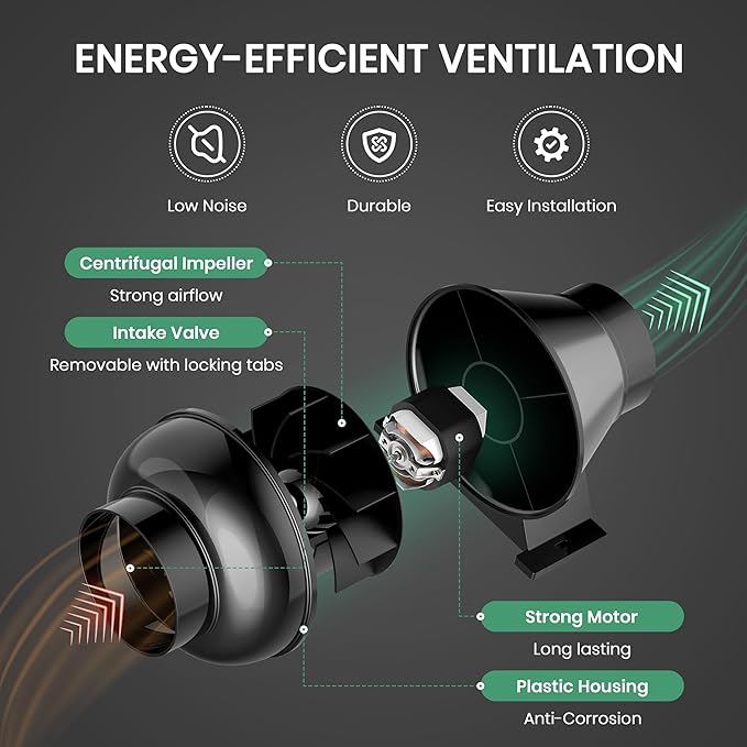 4 Inch 195 CFM Inline Duct Ventilation Fan, Exhaust HVAC Vent Blower for Hydroponics Grow Tent, Greenhouses, Attic, 2 Pack, Black - Image 5