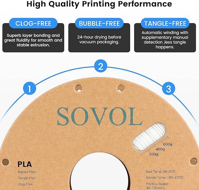Sovol PLA 3D Printer Filament 2kg (4.4 lbs) Spool Printing Materials, Wiring Tightness, Dimensional Accuracy +/- 0.03 mm, 1.75 mm, Black+White - Image 2