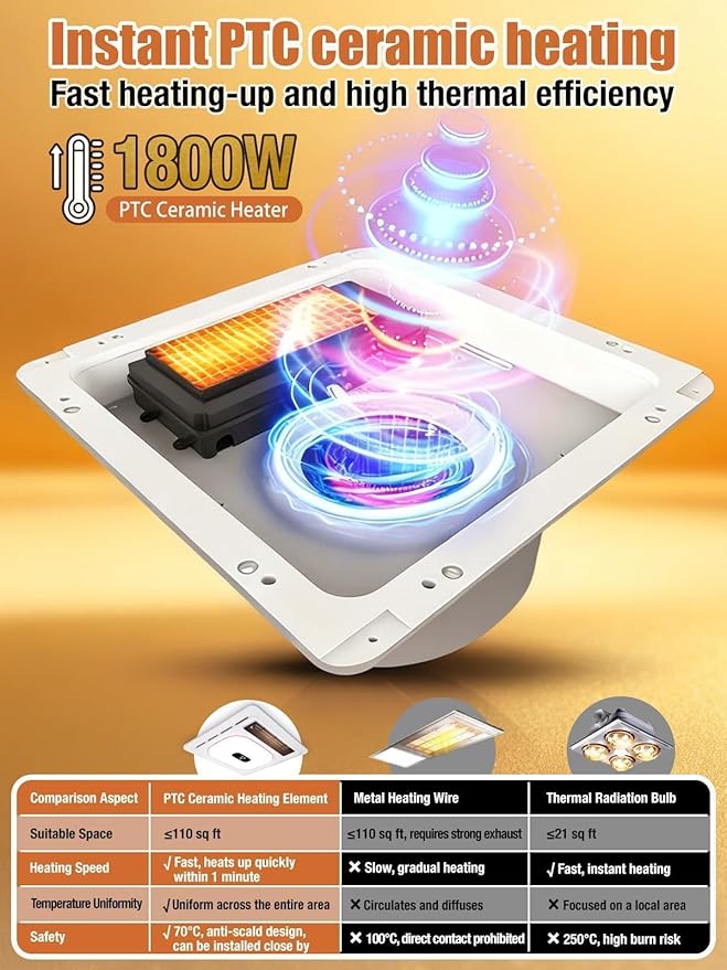 4 In1 Bathroom Exhaust Fan with Bluetooth Speaker & Heater 1800W, 180 CFM 1.0 Sone Bath room Exhaust Fan with LED Light-4 RGB Modes, Controller,Ventilation,Easy Install for Bathroom, Home - Image 5