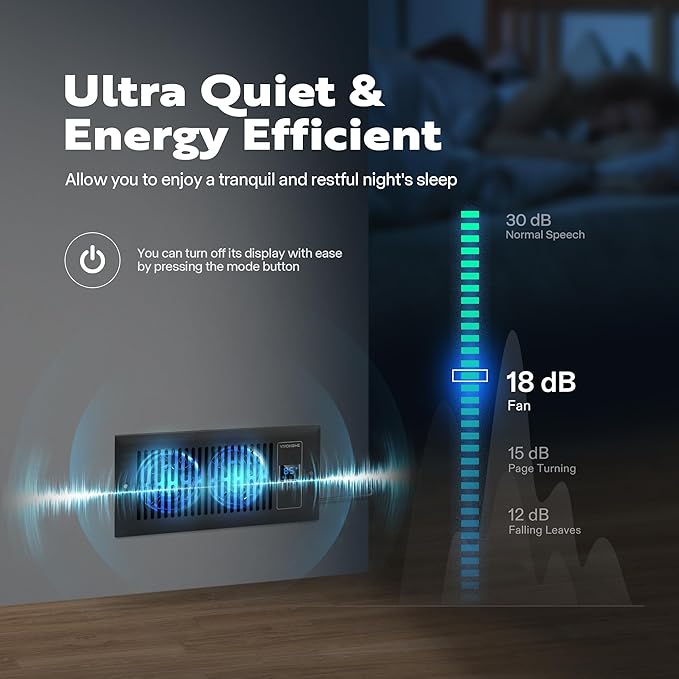 VIVOHOME Quiet Register Booster Fan with Opening 4'' x 10'' with Intelligent Thermostat 10-Speed Control, 11.8" x 5.5" Vent Cover, Smart Register Vent for Room Floor Wall, Black - Image 4
