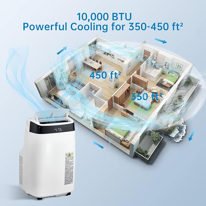 GarveeLife 10000 BTU Portable Air Conditioner – 3-in-1 AC with Remote, Dehumidifier & Fan, 3 Speeds, 24H Timer, Quiet, Cools Up to 450 Sq.Ft – Home, Office, Bedroom, Dorm – Black + White, US Standard - Image 3