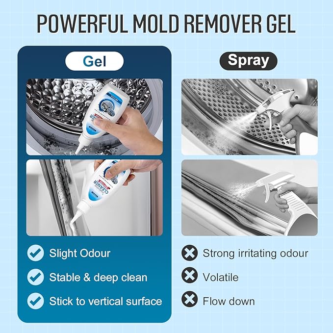 Home Cleaner Gel, Cleaner for Washing Machine, Refrigerator Strips, Household Shower, Kitchen Sinks, Walls, Tiles, Bathrooms- 10 fl oz - Image 7
