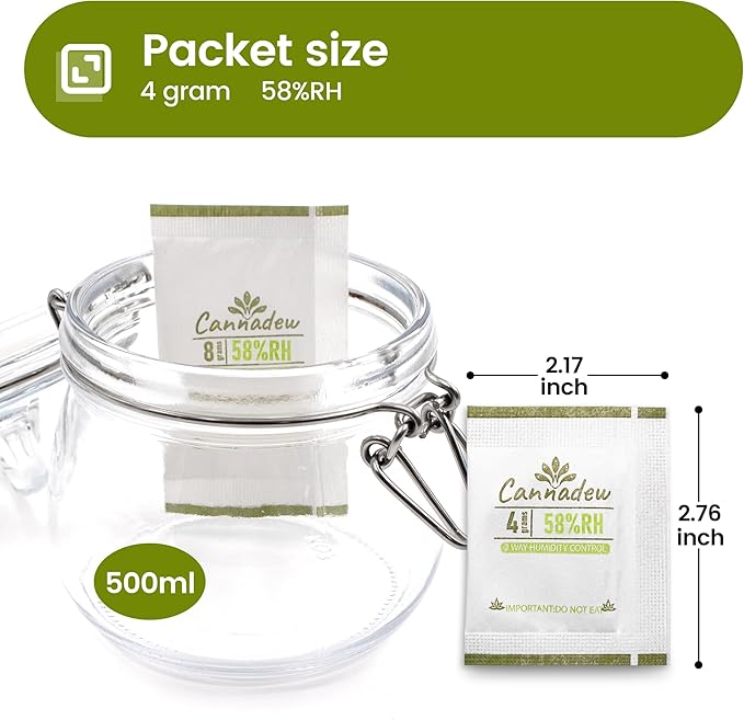 58% RH 4Gram (15 Pack) Two-Way Humidity Control Packets– Humidity Packs & Humidity Absorber for Storage, Hydration Packets in Resealable Bag - Image 2