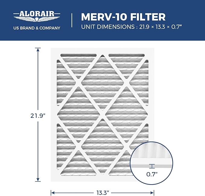 ALORAIR 3 Pack MERV-10 Filter for Dehumidifier Sentinel WHD150, Sentinel WHD200 - Image 2