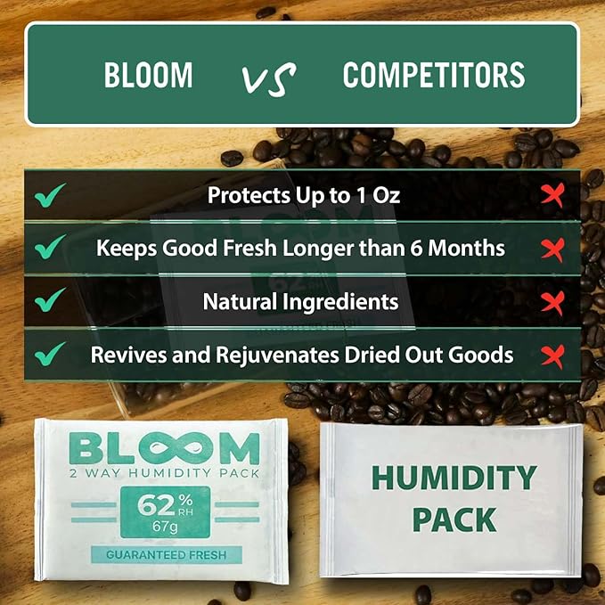 Bloom 62% Humidity Packs by Herb Guard - Pack of 4 x 67g Guaranteed to Keep Up to 1 LB Fresh for Months & Revive Dry Contents Back to Life - Image 2