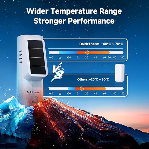 BaldrTherm Smart WiFi Hygrometer Thermometer 1 Pack, Wireless Temp Humidity Monitor with App Alert Notifications, Historical Data Storage & Remote Tracking, for Bedroom, Wine Cellar, Basements - Image 7