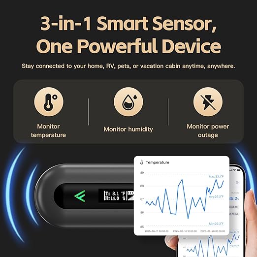 Cellular Temperature Monitor for RV Pet Safety – 4G Remote Temperature, Humidity & Power Outage Monitor for Vacation Home & Server Room | App Controlled | No WiFi | 2 Year Subscription Included - Image 3