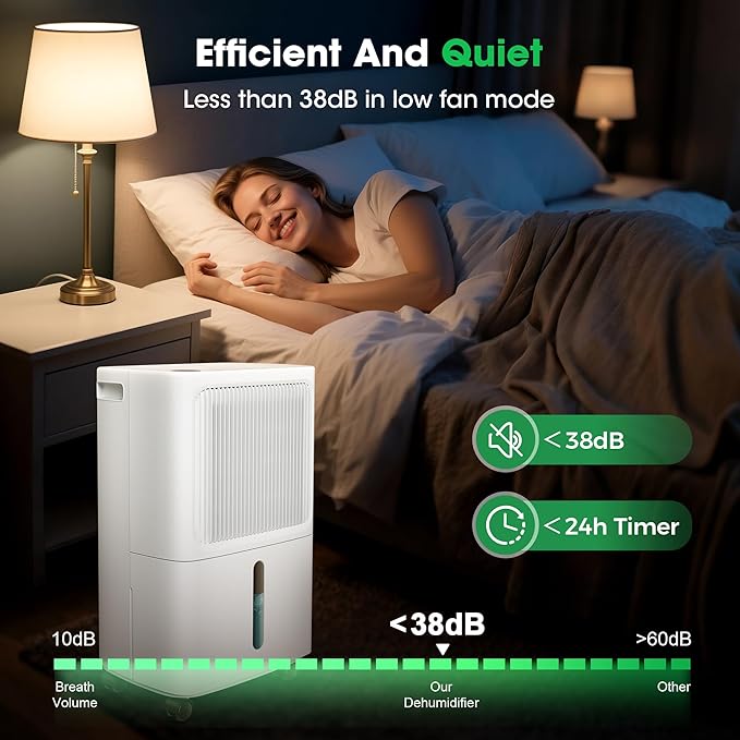Dehumidifiers for Home with Drain Hose,55 OZ Water Tank, 2500 Sq.Ft 35 Pints Dehumidifiers for Basement, Bathroom, Bedroom, Three Modes, Smart Humidity Control, Dry Clothes, 24H Timer, White - Image 5