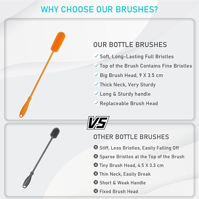15.7" Silicone Bottle Brush, ddLUCK Water Bottle Cleaner Brush for Stanley, Hydroflasks, Glass, Thermos Sports Bottle, Vase and Glassware, Bottle Brush Cleaner for Narrow Neck Containers (Orange) - Image 7