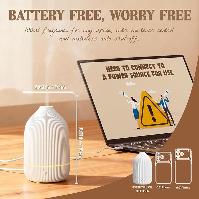 Essential Oil Diffuser, 2Pack, 100ml Aromatherapy Diffuser, Mini Ultrasonic Diffuser for Essential Oil, Home, Office, Cool Mist Humidifier with 7 Led Light, Auto Shut-Off, White - Image 3