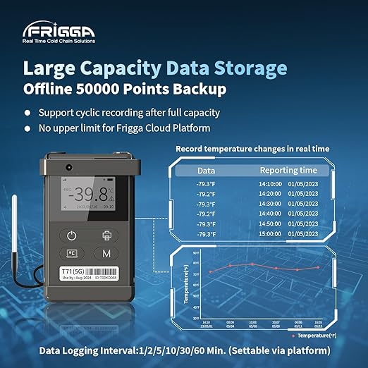 Frigga T71 4G/5G Reusable Real-Time Temperature Data Logger with External Sensor Remote Temperature Monitor Digital Refrigerator Thermometer Rechargeable 24/7 Monitoring & Instant Alerts - Image 7