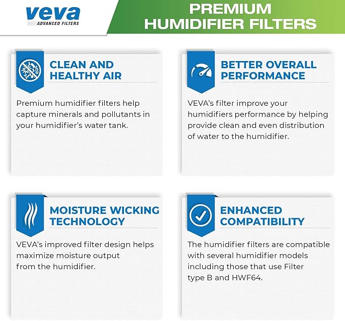 VEVA 4 Pack Premium Humidifier Filters Replacement for Holmes Filter B, HWF64, and Other Sunbeam Bionaire Cool Mist Humidifiers - Image 4