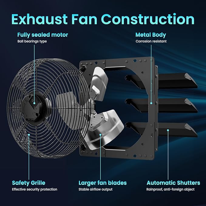 HG Power 12 Inch Attic Fan with Speed Controller, 971 CFM Shutter Exhaust Fan with EC Motor, Wall Mounted Greenhouse Fan for Shed, Basement, Gable, Chicken Coop Ventilation Use, Black - Image 7