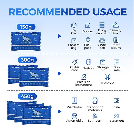 150g (6 Pack) Reusable Silica Gel Desiccant Packs for Storage Spaces Color-Changing Indicator Reusable Desiccant Packs for Storage Boxes, Wardrobes, Electronic Devices, 3D Printing Materials - Image 6