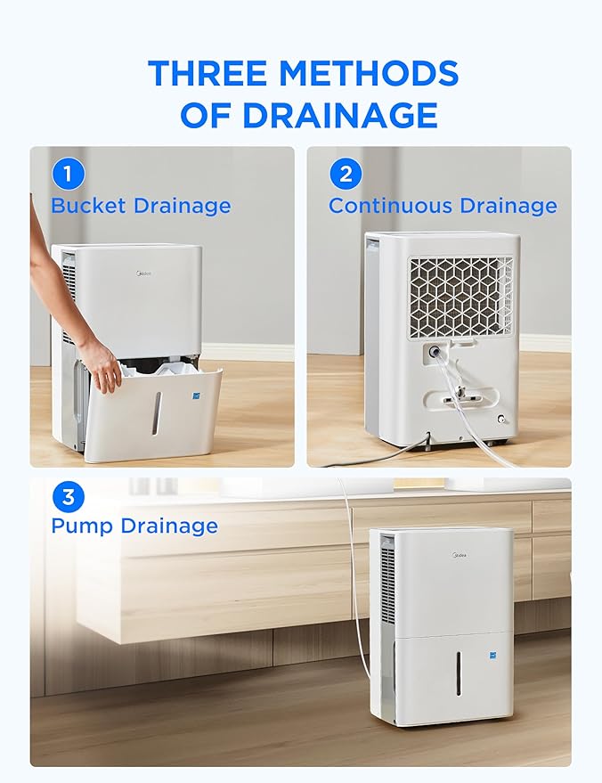Midea 4,500 Sq. Ft. Dehumidifier With Pump Included, 50 Pint - Ideal For Basements, Large & Medium Sized Rooms, And Bathrooms (White) - Image 5