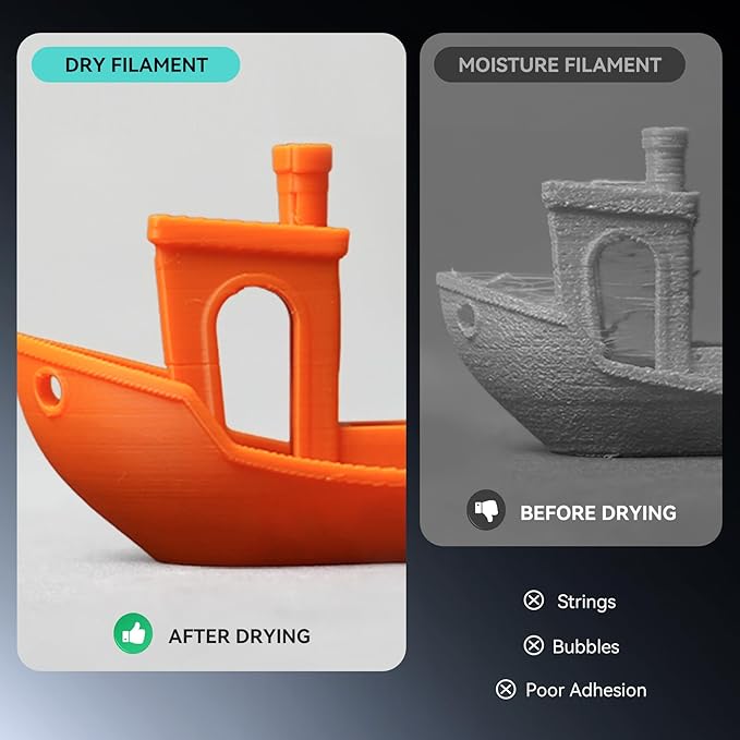 SUNLU Filament Dryer & Storage Box SP2, Fit 2-Spools 1KG Filament, 70℃ Max Temperature Dryer Box with 360° Heating for 3D Printer Filament Drying and Sealing, Compatible with PLA PETG ABS TPU 1.75mm - Image 7