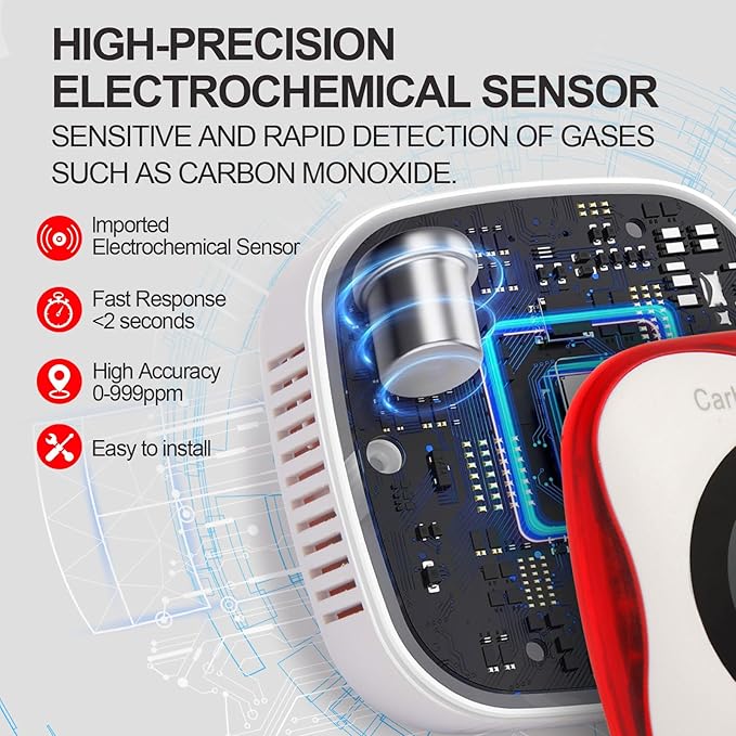 Plug-in Carbon Monoxide Detector with Real-time CO Display and Temperature and Humidity Monitor, Suitable for Home, RV, Apartment, Indoor air Safety Plug-in CO Compact Alarm - Image 3